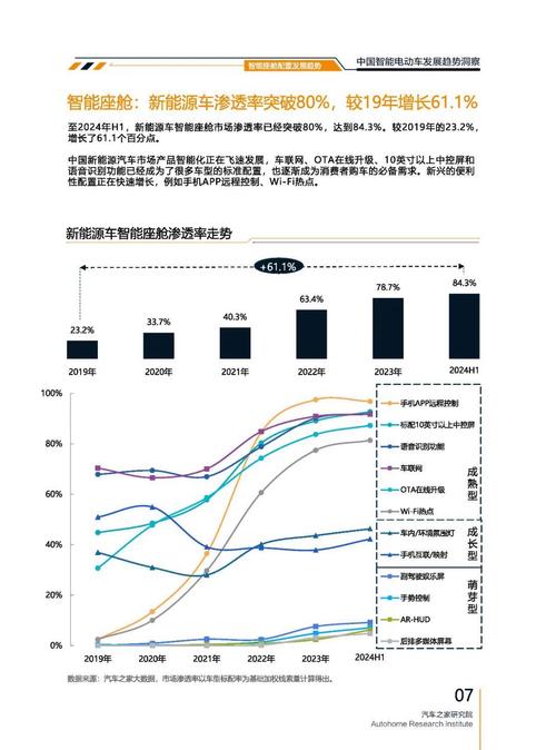 广州342起亚对未来市场的预测，名爵汽车品牌文化的传播